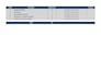 do fix google console issue 404 error, broken links,indexing, XML sitemap setup